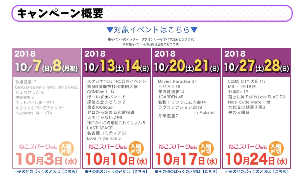 ねこのしっぽの原稿締め切りスケジュール